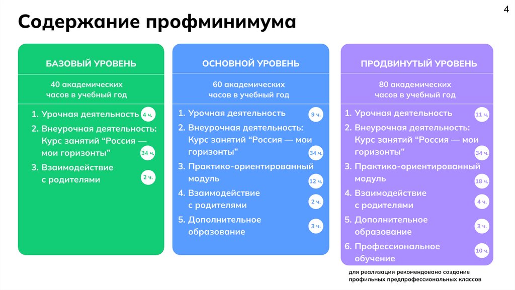 Изображения.
